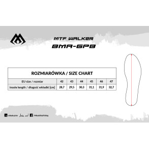 MFT Walker brodicí boty – gumová podrážka vel. 47