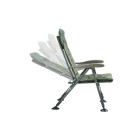 MIVARDI Rybářské křeslo M-TBC Comfort Quattro