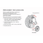 Muškařský naviják Greys Fin Cassette 7/8