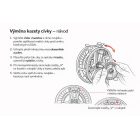 Muškařský naviják Greys Fin Cassette 7/8