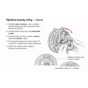 Muškařský naviják Greys Fin Cassette 7/8