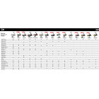 Naviják Daiwa 23 Ninja Match & Feeder, LT4000-C