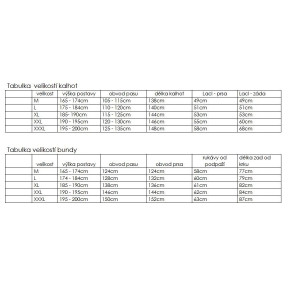Dam Komplet Xtherm Winter L-XXXL