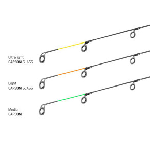 LEGIA FEEDER II 330cm,/80g - DELPHIN 3 špičky